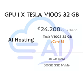 Alojamiento IA vCore 15