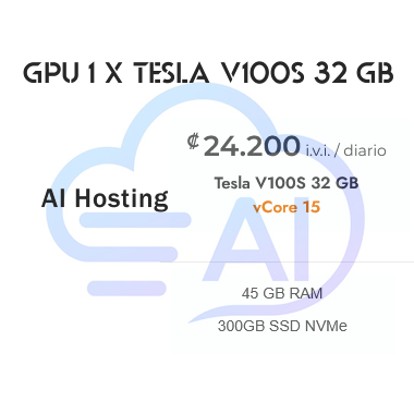 Alojamiento IA vCore 15