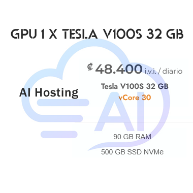 Alojamiento IA vCore 30