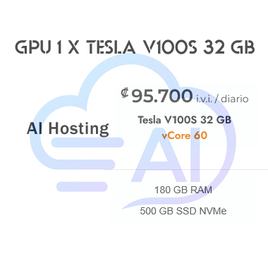 Alojamiento IA vCore 60